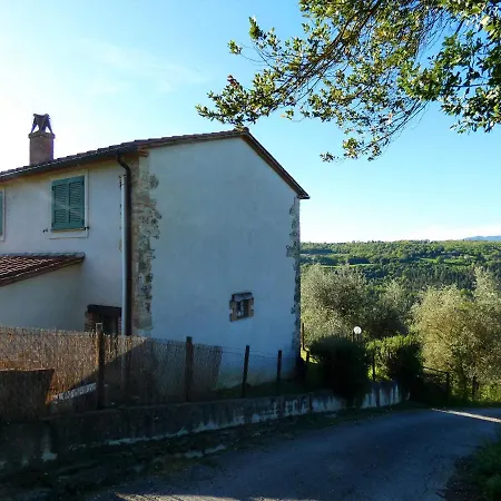 Scappo In Umbria, La Casa Del Poggio Hébergement de vacances