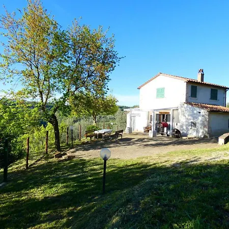 Scappo In Umbria, La Casa Del Poggio