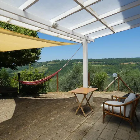 Scappo In Umbria, La Casa Del Poggio Feriehus Penna in Teverina