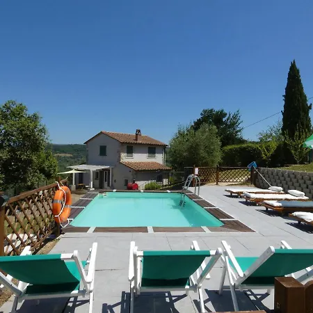 Scappo In Umbria, La Casa Del Poggio * Penna in Teverina